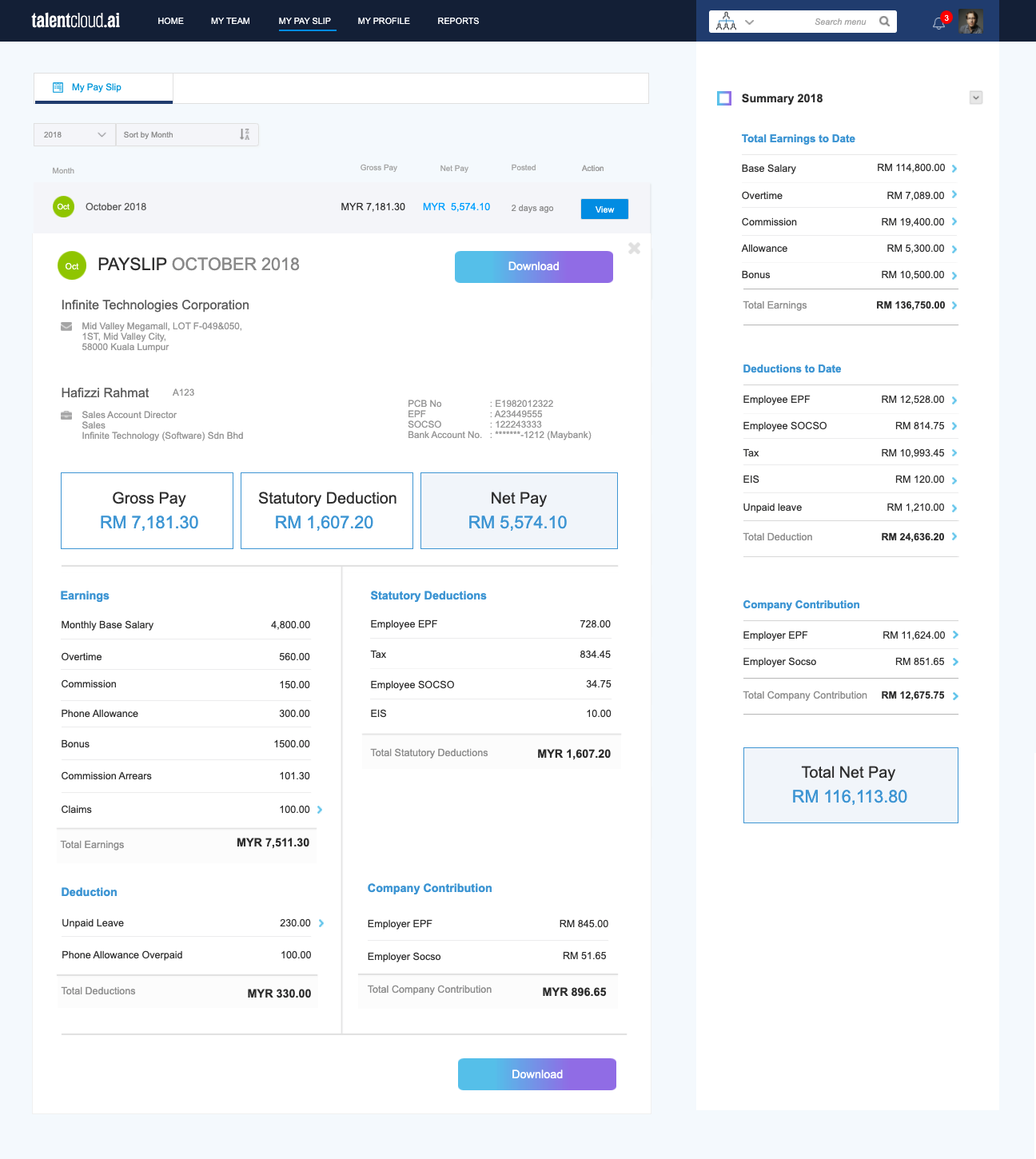 TalentCloud Payroll dashboard